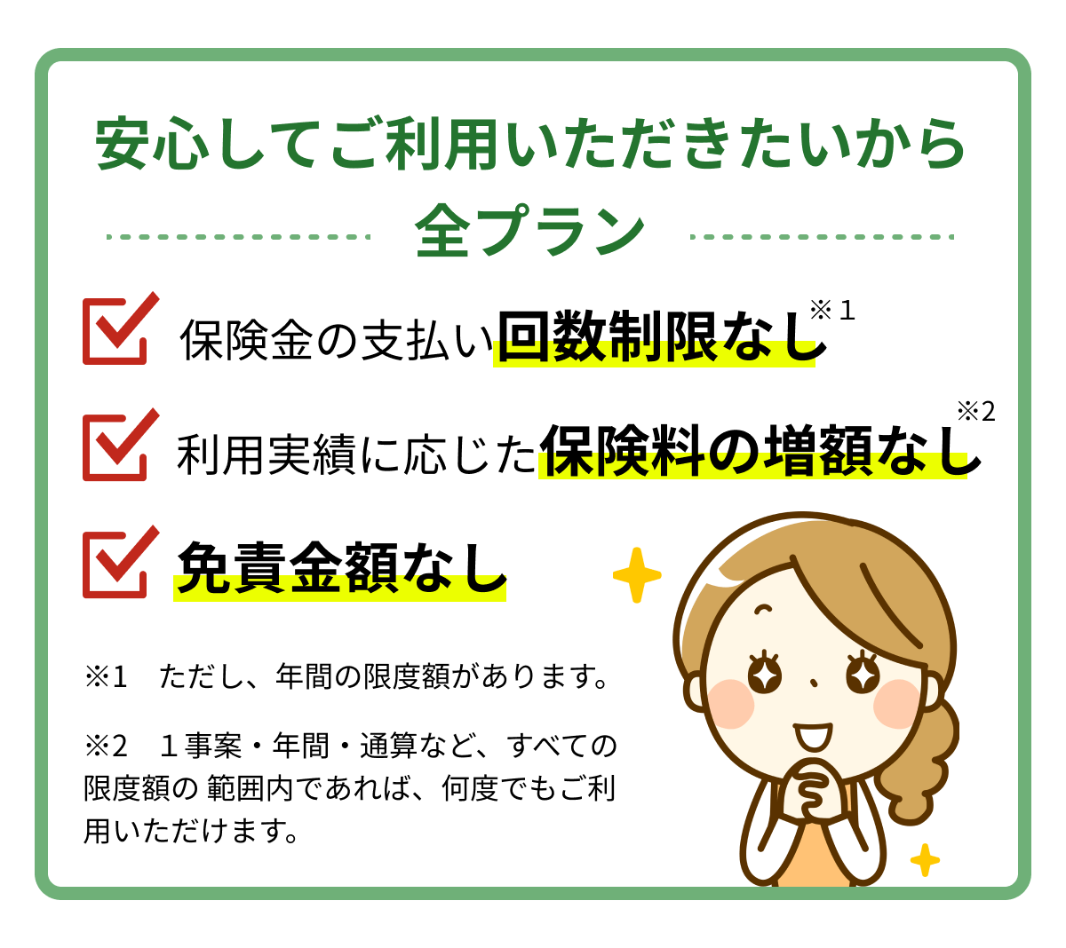 安心してご利用いただきたいから、全プラン保険金支払い回数制限なし！保険料の増額なし！免責金額なし！