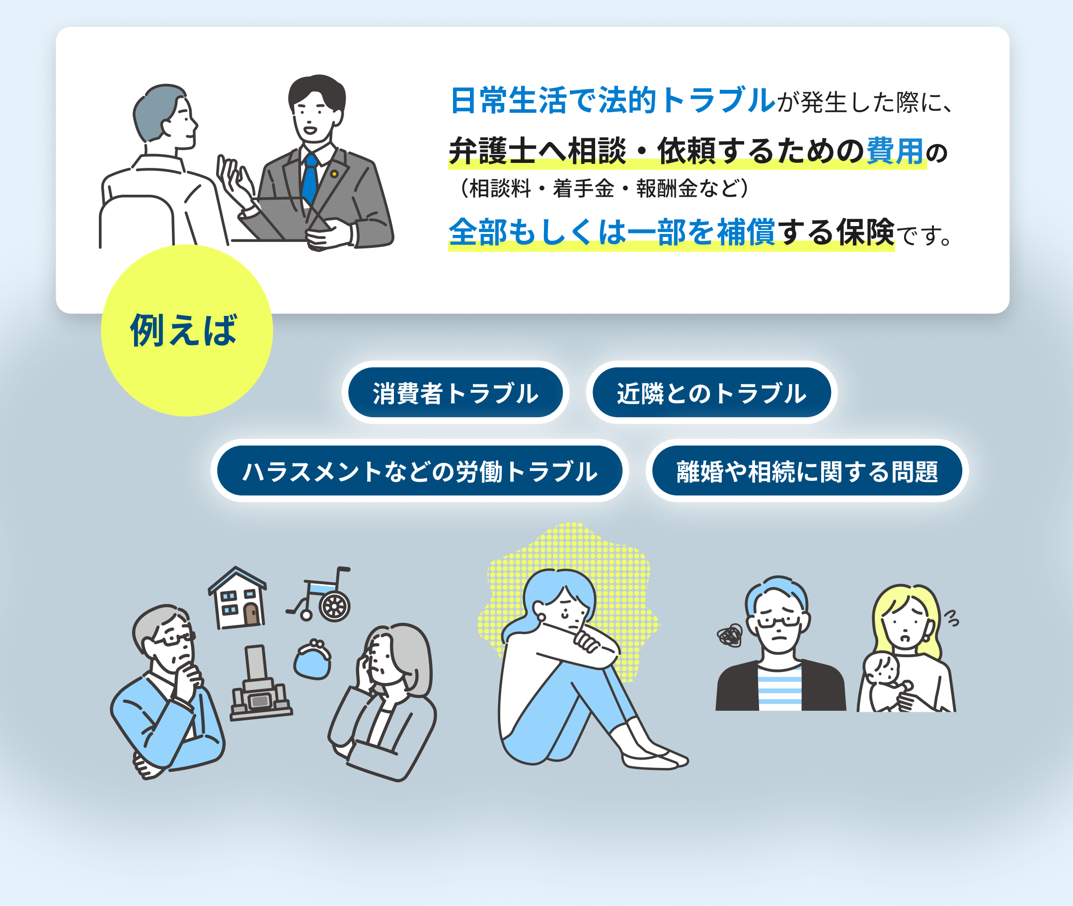 消費者トラブル、近隣とのトラブル、ハラスメントなどの労働トラブル、離婚や相続に関する問題