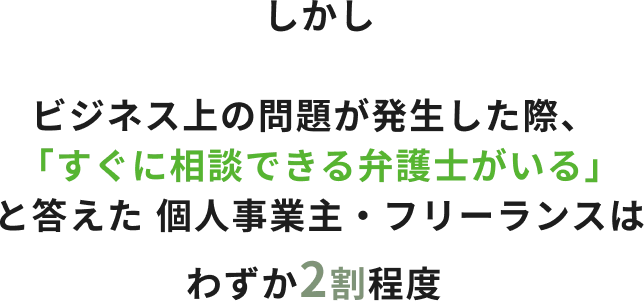 しかし、ビジネス上の問題が発生した際、「すぐに相談できる弁護士がいる」と答えた個人事業主・フリーランスはわずか2割程度